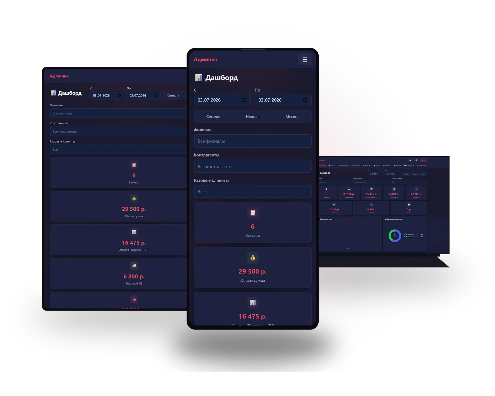 Административная панель CRM для шиномонтажа: управление прайс-листом, сотрудниками, доступами, статистикой и контрагентами шиномонтажной мастерской